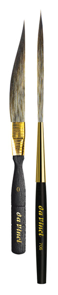 da Vinci Pin Striping Set 4052A2 • Casaneo New Wave Synthetic Pin Stripers • 2 Brush Set